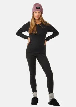 Active Layer 1 Set W