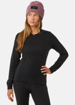 Active Layer 1 Set W