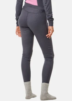 Active Layer 1 Set W