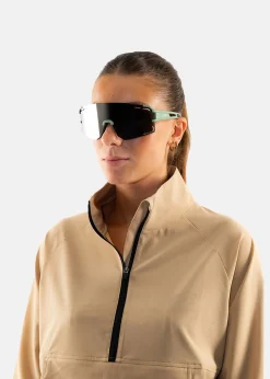 Activity Shade Airflow