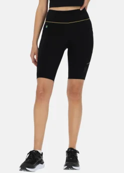 Melbourne Padel Short Tights W