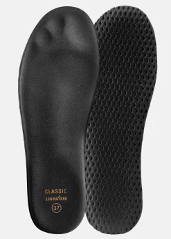 Memory Foam Insole