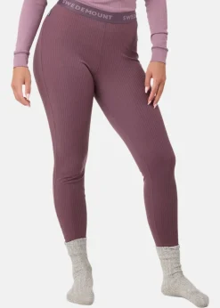 Nordic Active Base Layer Set W II