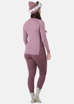 Nordic Active Base Layer Set W II