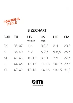 OM Powergel Insole