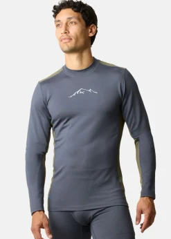 Thermal Warm Baselayer Set