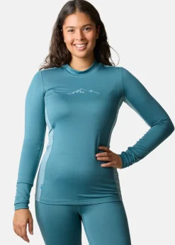 Thermal Warm Baselayer Set W