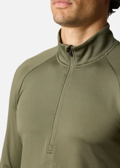 Thermal Warm Midlayer